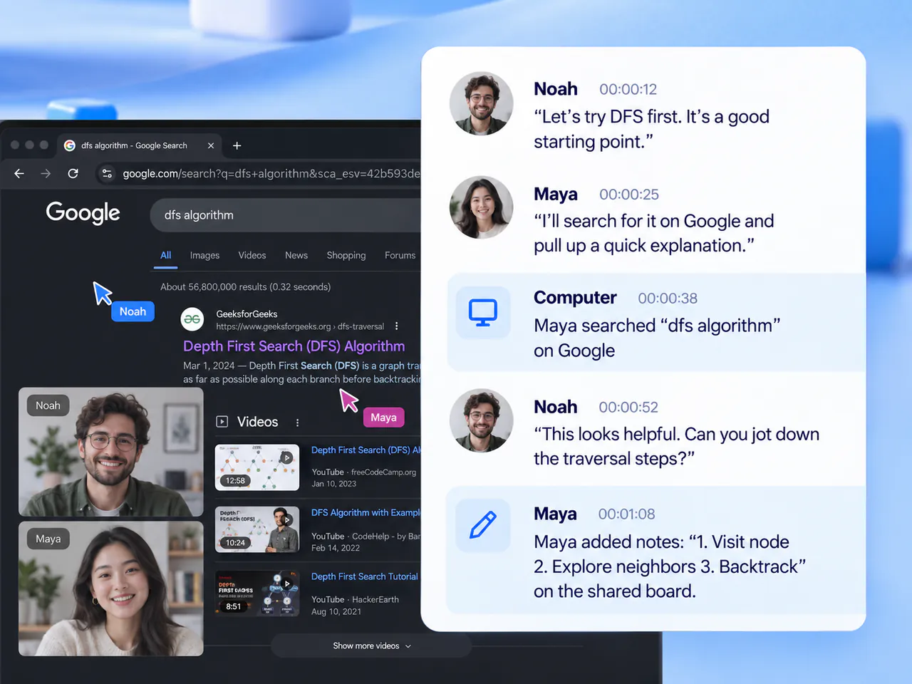 Split-screen product screenshot of a collaborative study session. Left: a dark-mode Google search for dfs algorithm showing GeeksforGeeks and YouTube video results, with two video-call participant tiles labeled Noah and Maya. Right: a white transcript panel with a timestamped conversation log where Noah and Maya discuss trying Depth First Search, Maya searches Google, and she adds notes listing the traversal steps.