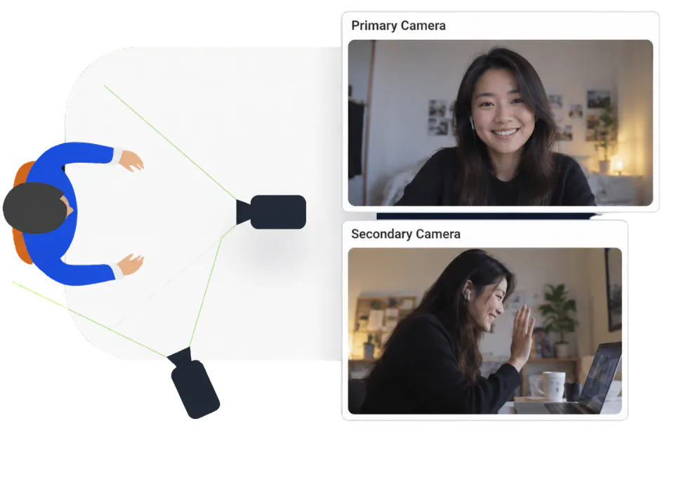 Primary and secondary camera views of the same interview